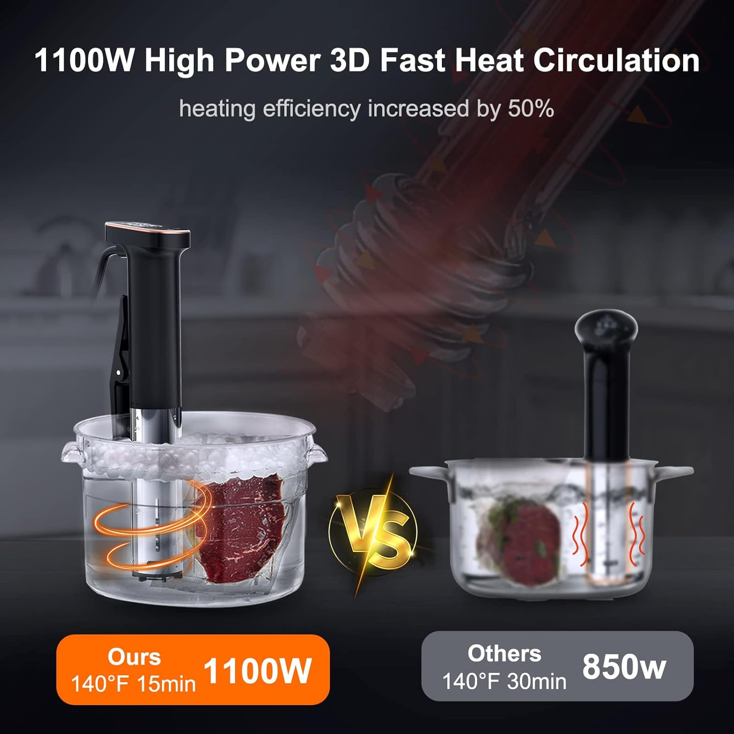 FP01 Electric Household Thermo - Kitchen Appliances In review and price
