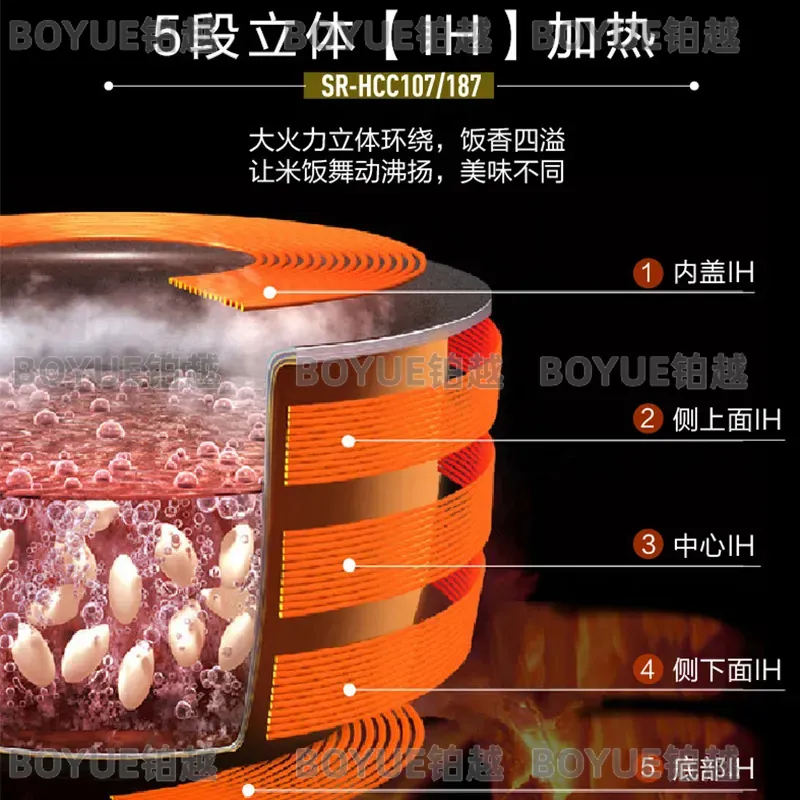 Japanese Imported 5L Large Cap - Kitchen Appliances In Japanese review and price